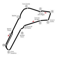 200px-circuit_monza.png
